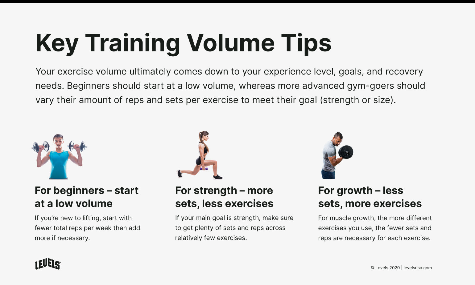 Tips for Exercise Volume - Infographic