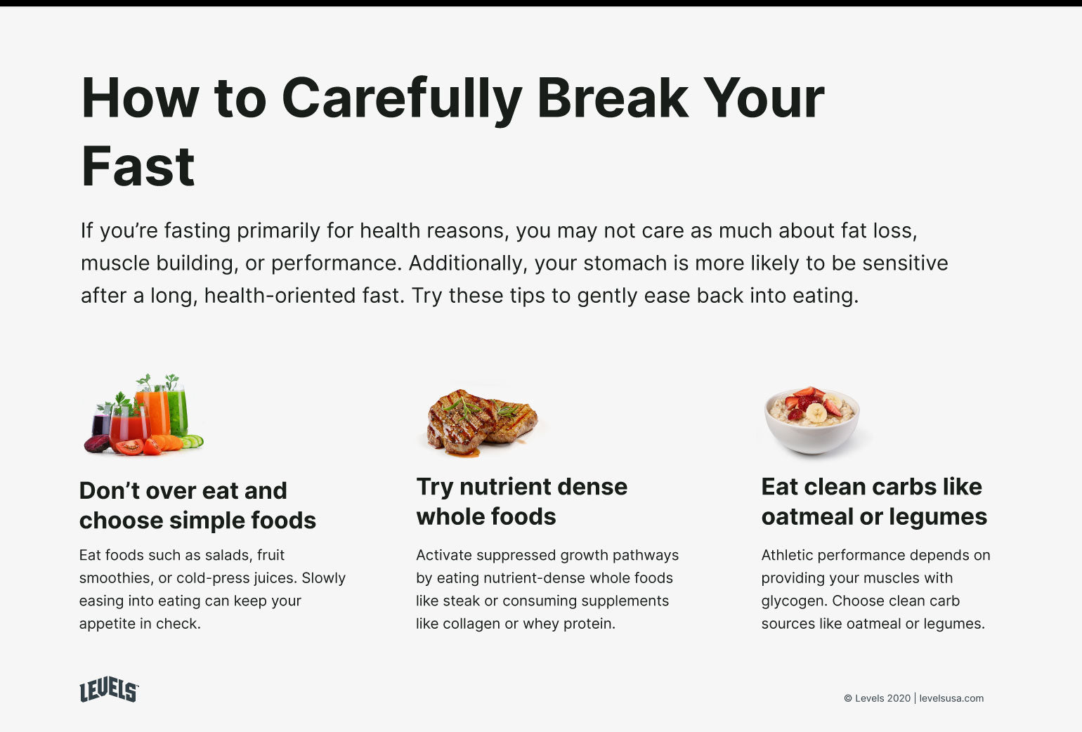 How to Carefully Break Your Fast - Infographic