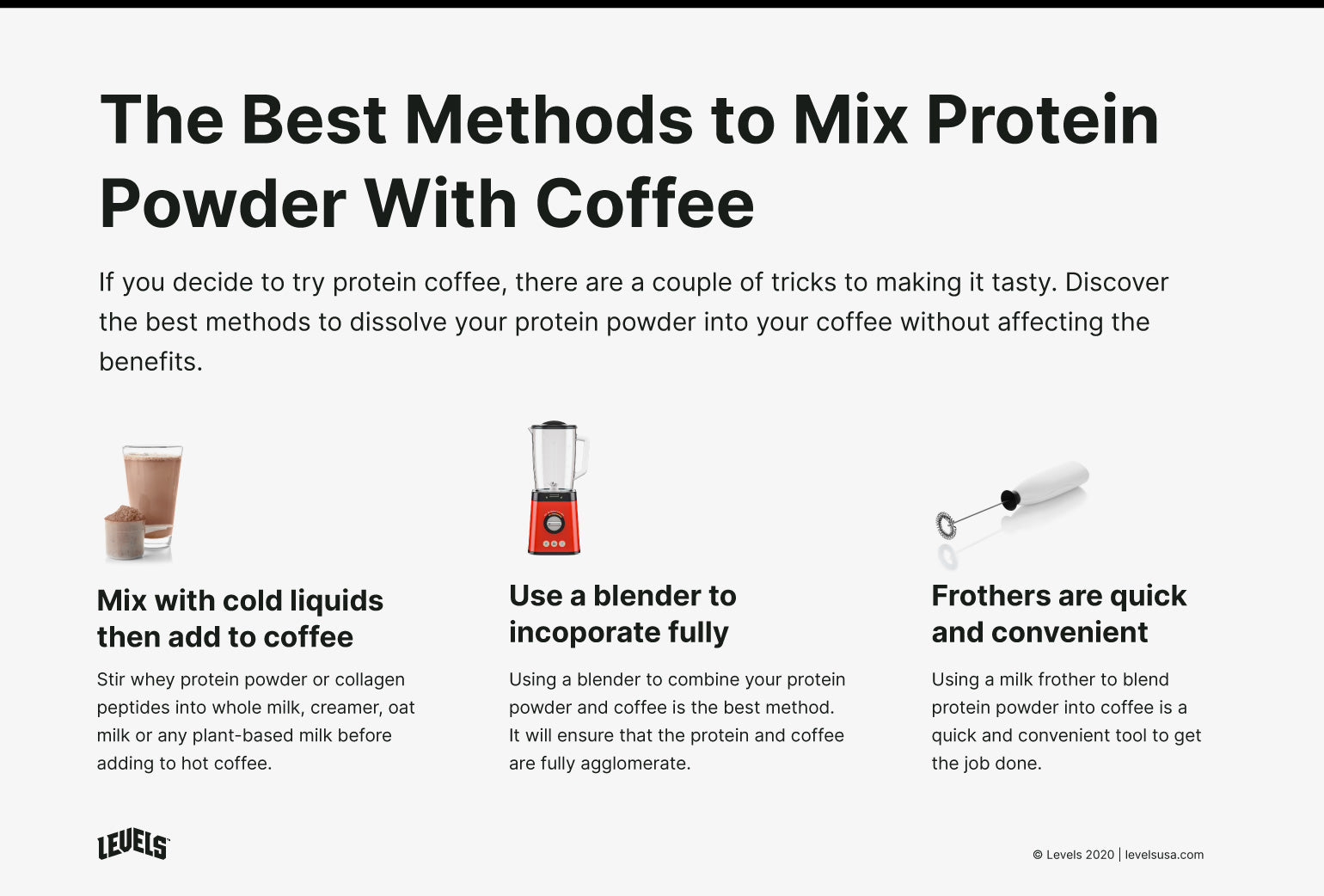 How to Mix Protein Powder with Coffee - Infographic