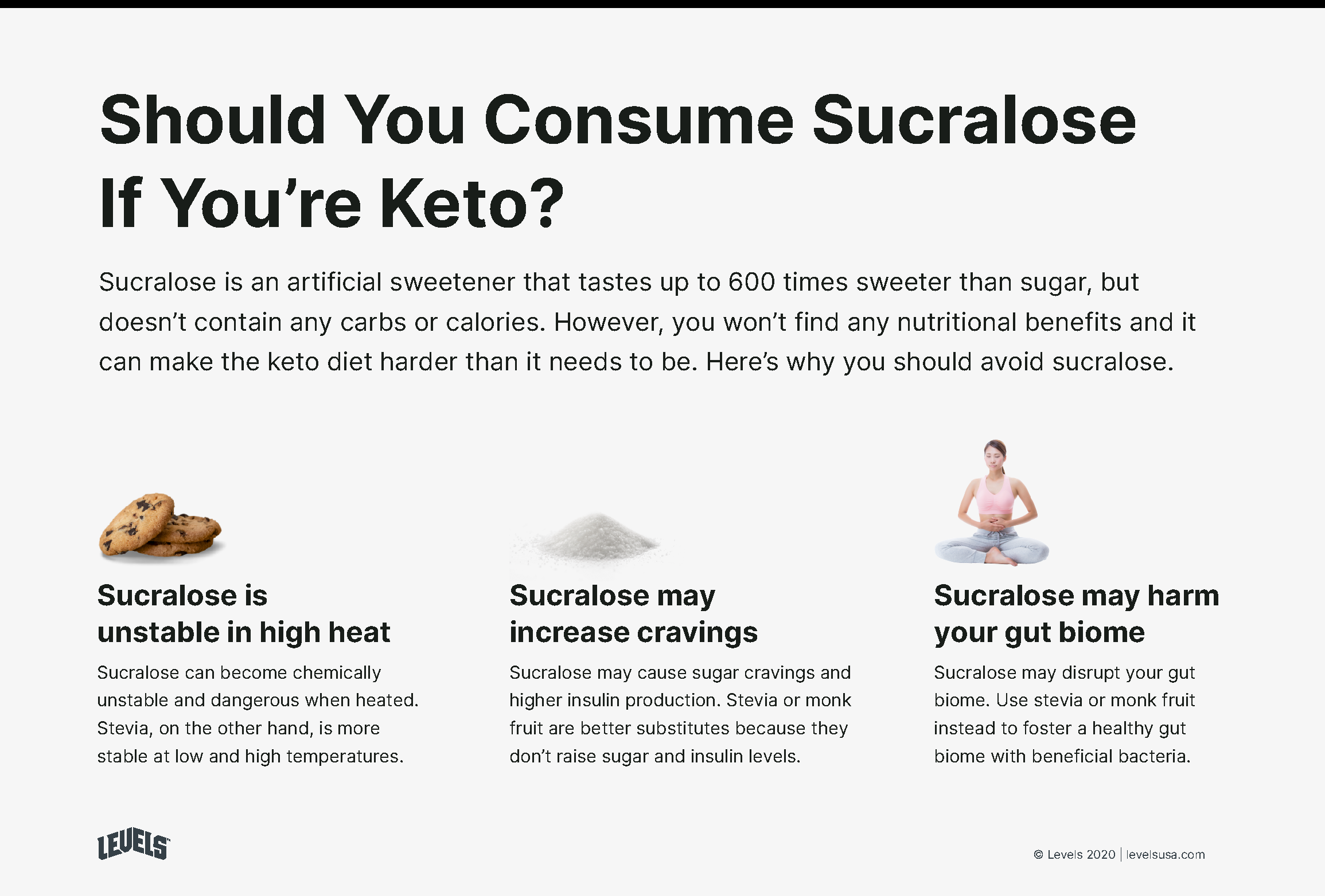 Is Sucralose Keto Friendly?