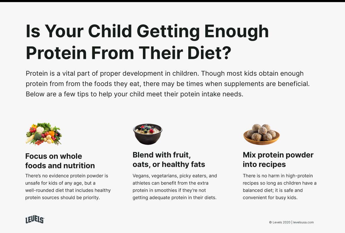 Is Your Child Eating Enough Protein - Infographic