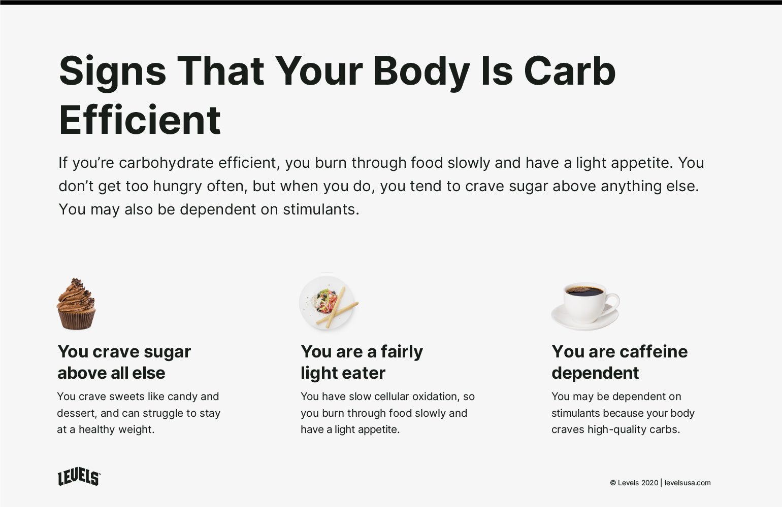 Signs You Have Carb Efficient Metabolism - Infographic
