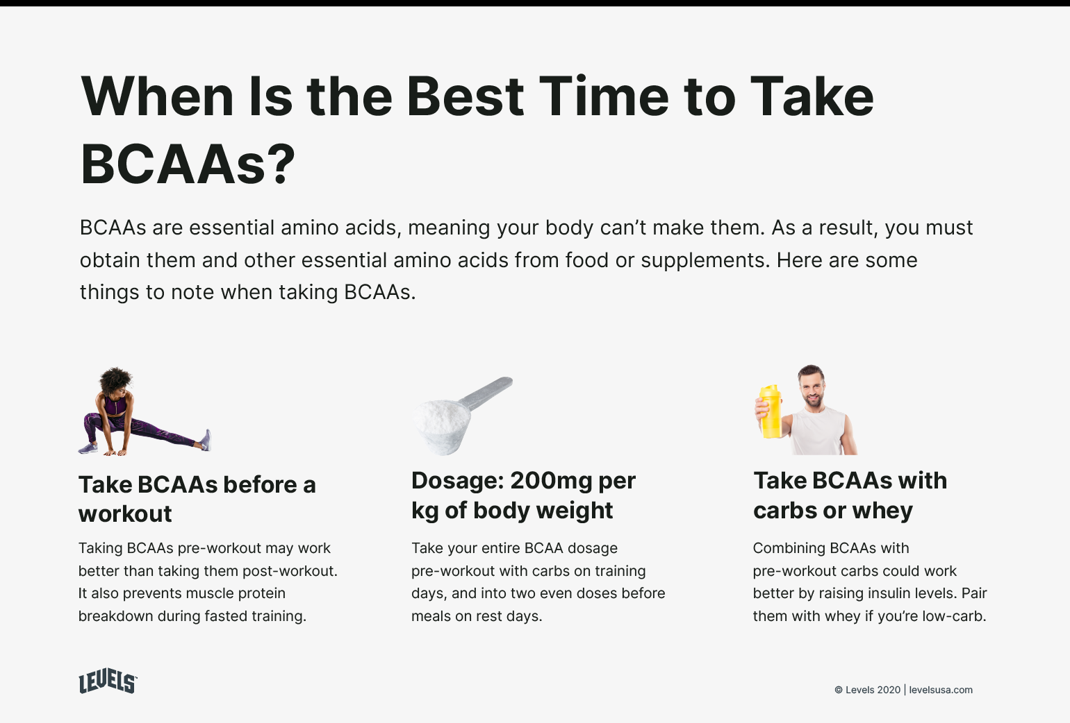 BCAA dosage guide