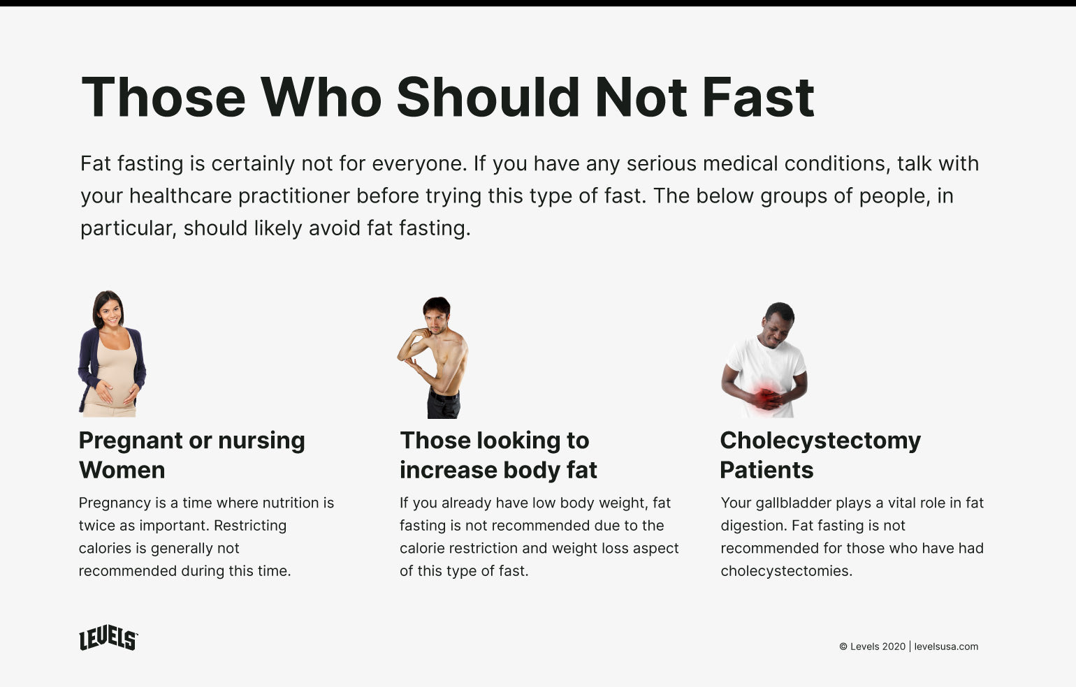 Groups of People Who Should Not Fat Fast - Infographic