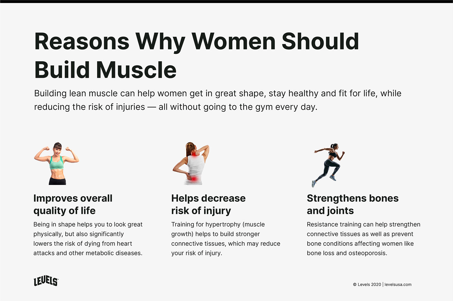 Reasons Why Women Should Build Muscle - Infographic