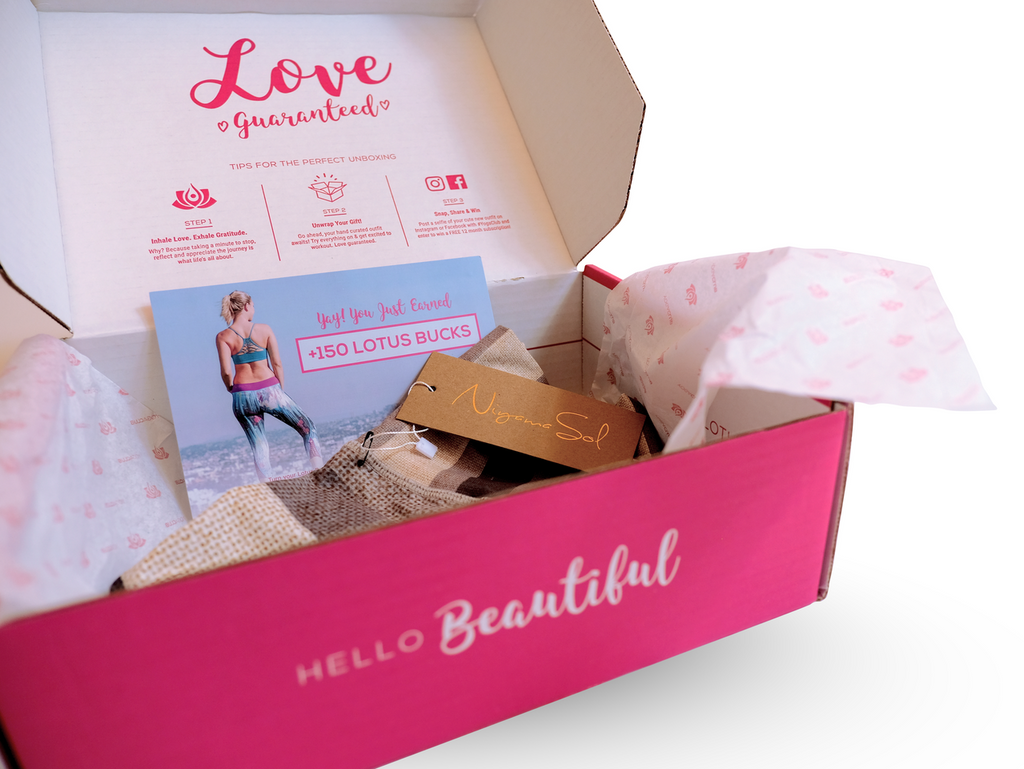 Right box перевод. Fitness коробка с заданиями. Women's monthly Clothing subscription Boxes.