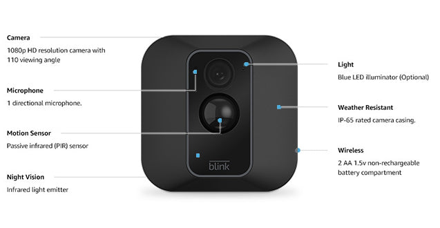 blink camera new features