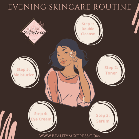 Evening Skincare Routine by Beauty Mixtress™