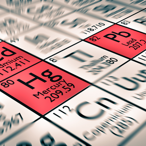 How heavy metals pollutants affect your skin?