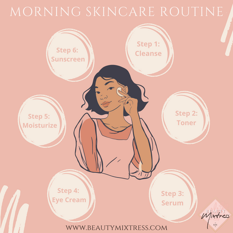 Morning Skincare Routine by Beauty Mixtress™