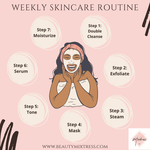 Weekly Skincare Routine by Beauty Mixtress™
