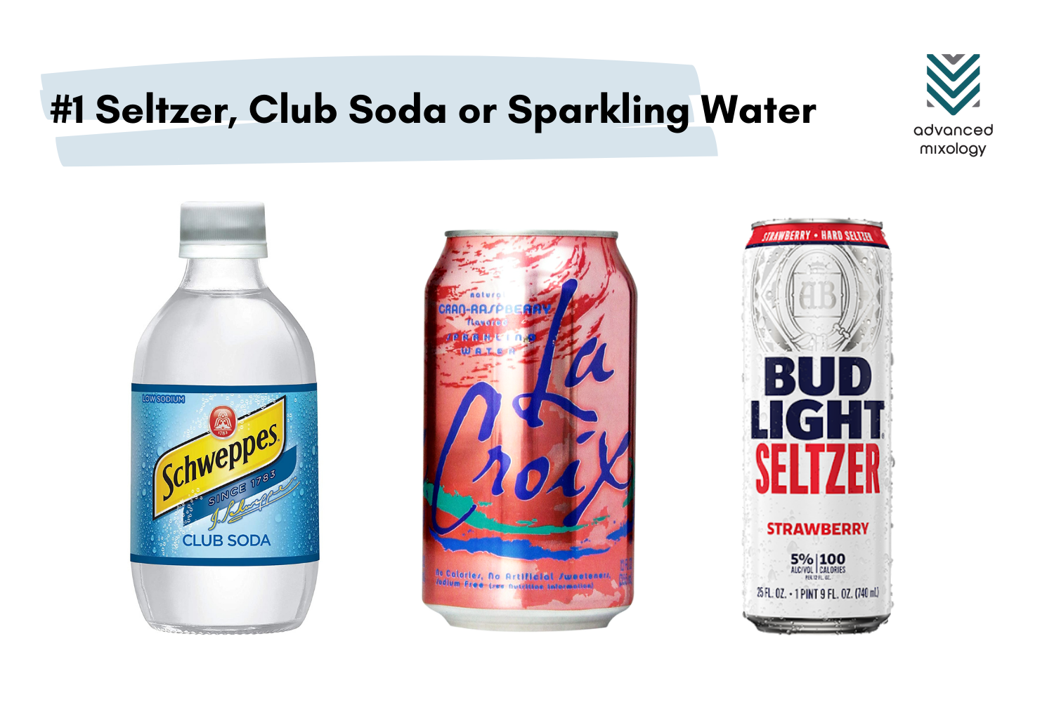 Seltzer, Club Soda, or Sparkling Water