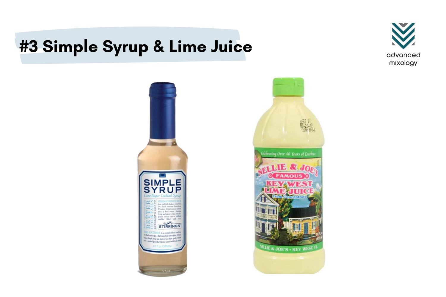 Simple Syrup and Lime Juice