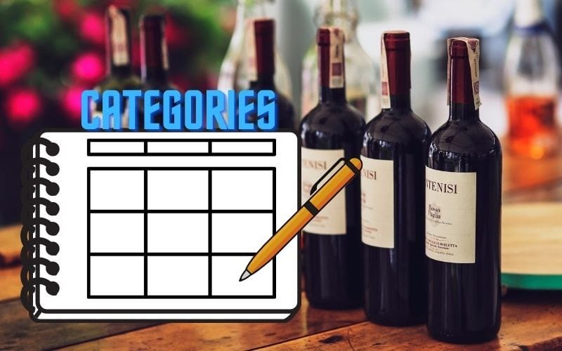 Wine Categories Game