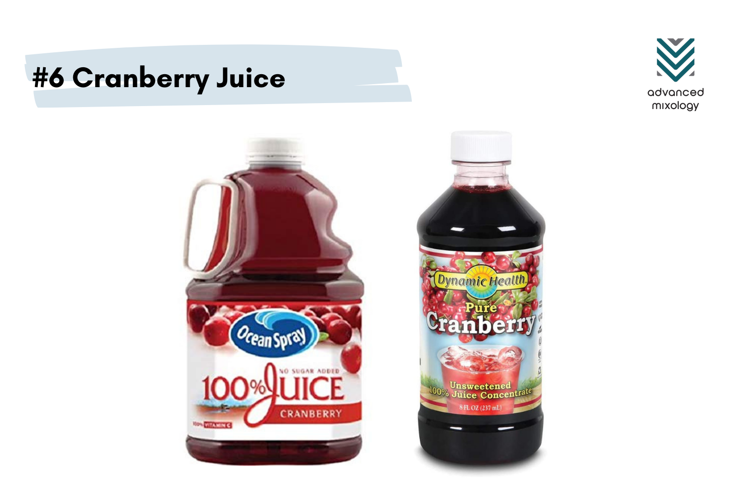 Cranberry Juice