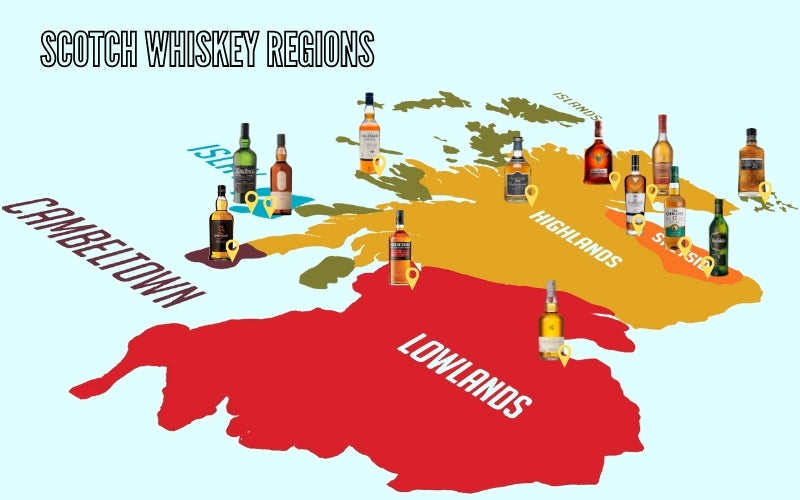 Scotch Whiskey Regions