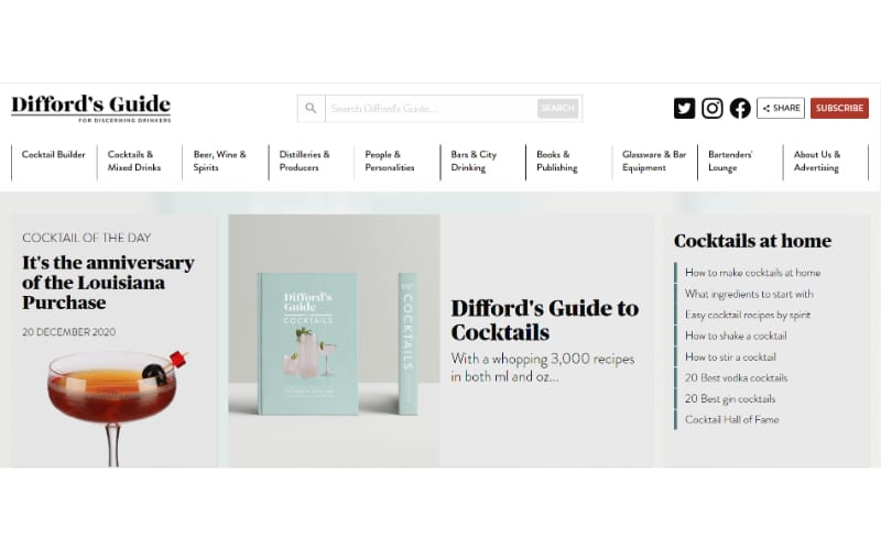 Difford’s Guide for Discerning Drinkers website