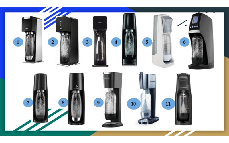 SodaStream machine compatible with Standard 1 and 0.5-liter bottles
