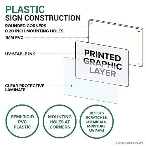 ComplianceSigns.com Employee Hand Washing Sign, 10x7 inch Plastic for Handwashing