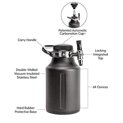 GrowlerWerks uKeg Go Carbonated Growler, 64oz, Tungsten, 10 CO2 Chargers