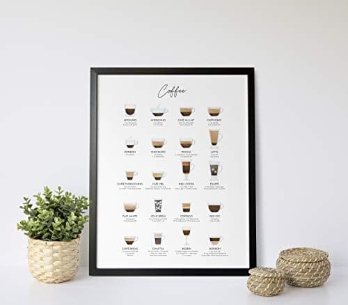 Coffee Art Print & Cafe Decor - By Haus and Hues | Coffee Wall Art & Coffee Poster Dorm Wall Decor, Coffee Bar Essentials, Coffee Cart Accessories, Espresso Drink Poster, UNFRAMED 12