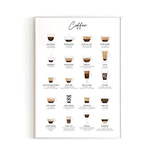 Coffee Art Print & Cafe Decor - By Haus and Hues | Coffee Wall Art & Coffee Poster Dorm Wall Decor, Coffee Bar Essentials, Coffee Cart Accessories, Espresso Drink Poster, UNFRAMED 12