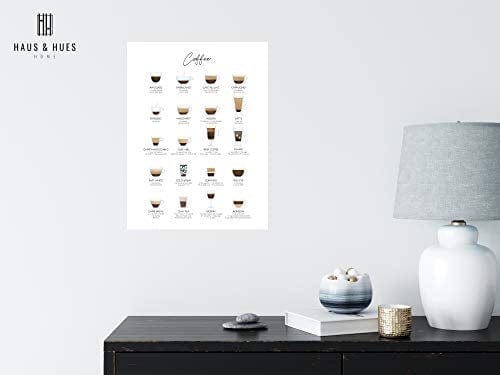 Coffee Art Print & Cafe Decor - By Haus and Hues | Coffee Wall Art & Coffee Poster Dorm Wall Decor, Coffee Bar Essentials, Coffee Cart Accessories, Espresso Drink Poster, UNFRAMED 12