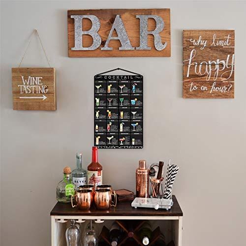 Trang trí vào quán bar bar decor for home với những mẫu sản phẩm ...