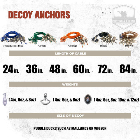 Texas Rig Decoys: Why To Outfit Your Decoy Spread– Hunting and Fishing ...