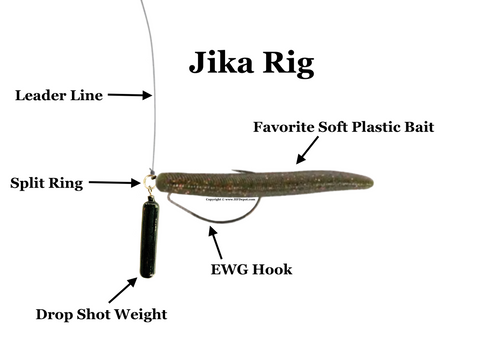 Jika Rig 101: Ultimate Guide For The Jika Fishing Rig– Hunting and