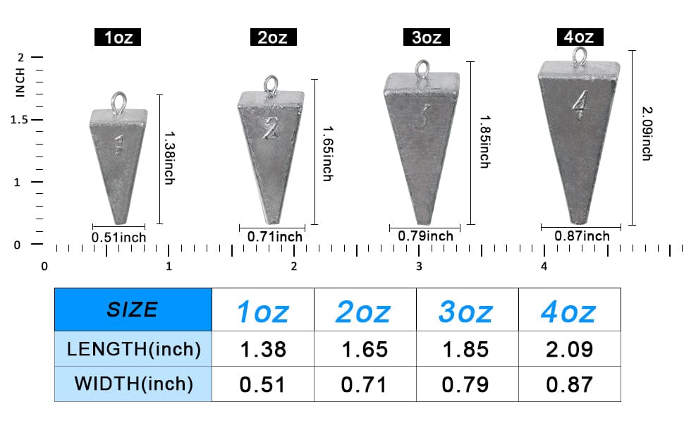 3 oz pyramid sinkers Hunting and Fishing Depot