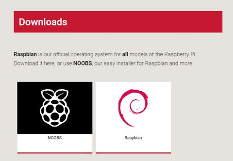 Getting started on Raspberry Pi with NOOBS and Raspbian - Linux