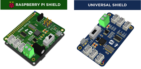 Raspberry Pi