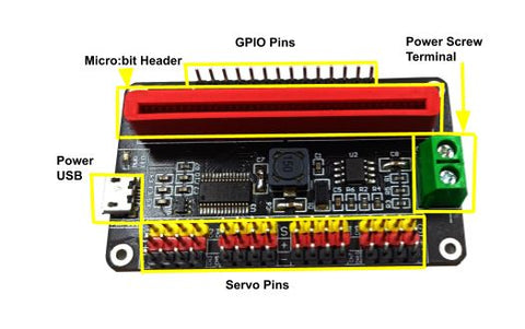 16 Channel 12-bit Servo Driver for micro bit