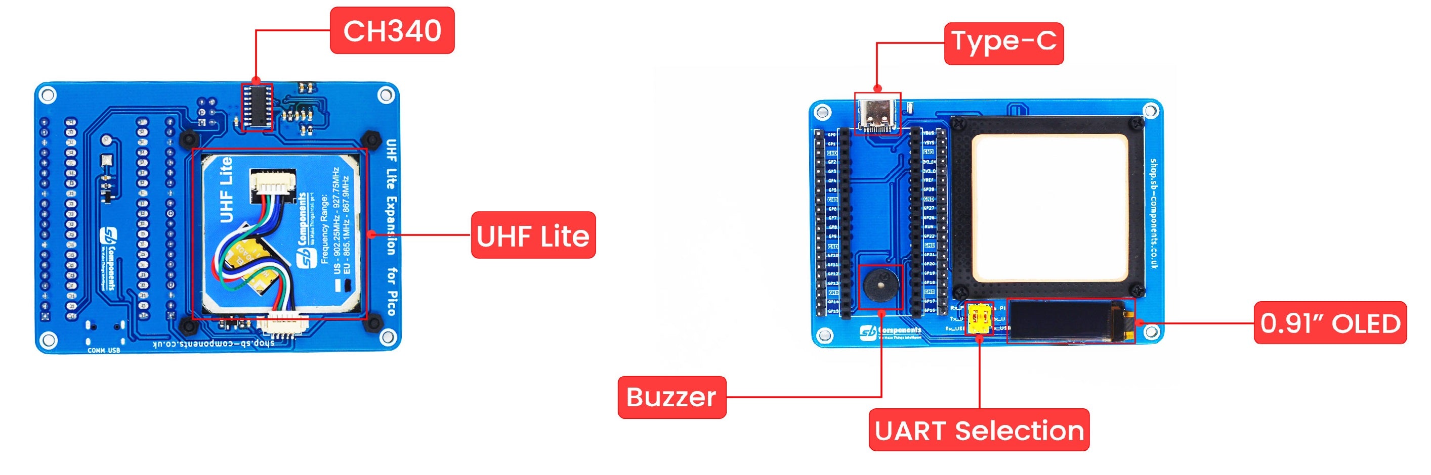 UHF Lite Expansion for Raspberry Pi Pico