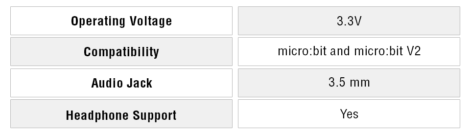 BoomBit Specifications