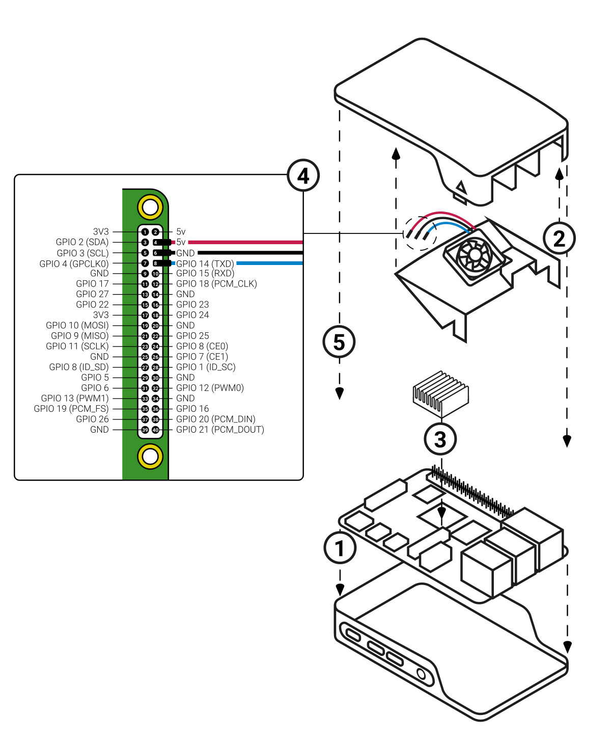 Raspberry Pi 4 Case Fan