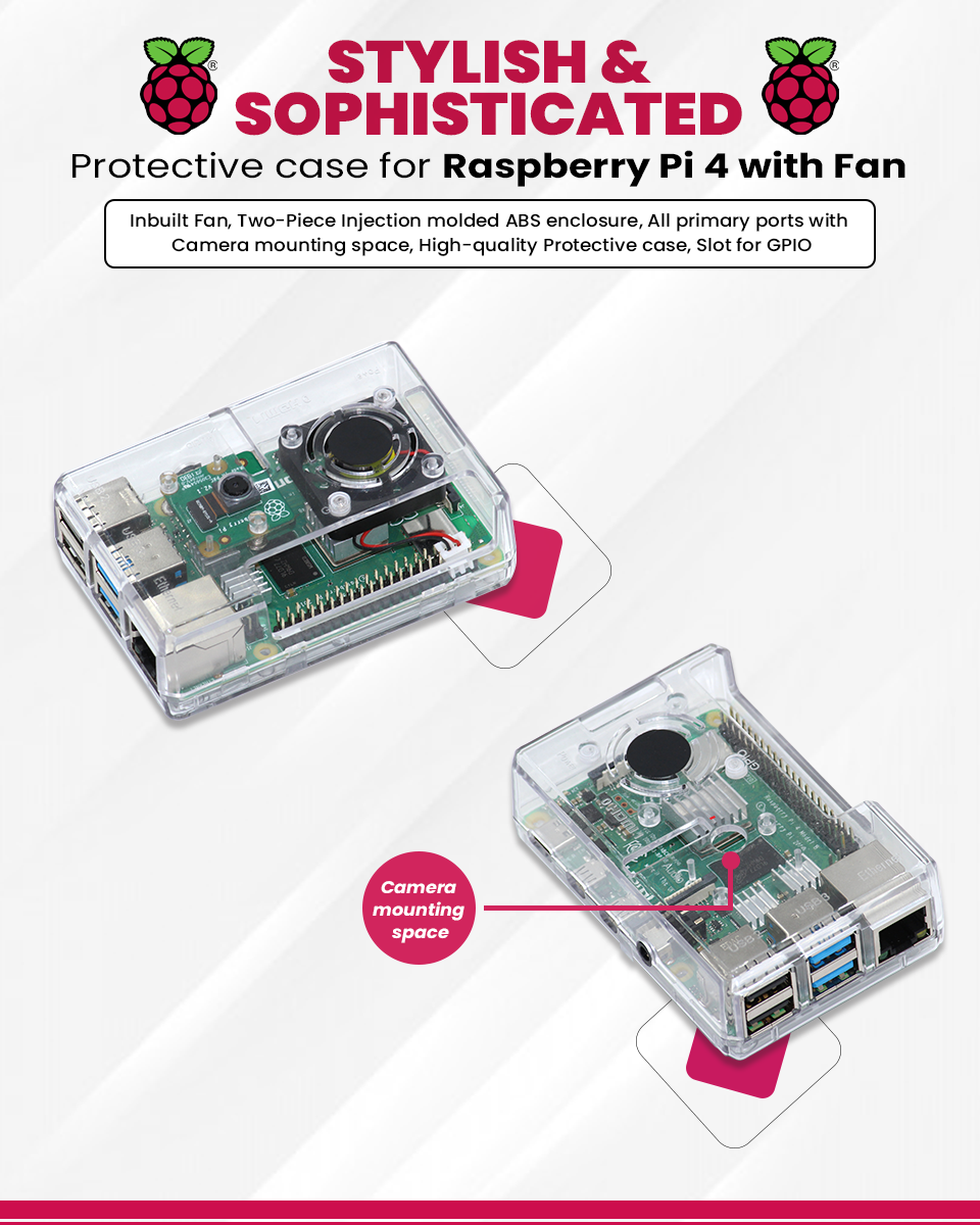Raspberry Pi Clear case with Fan