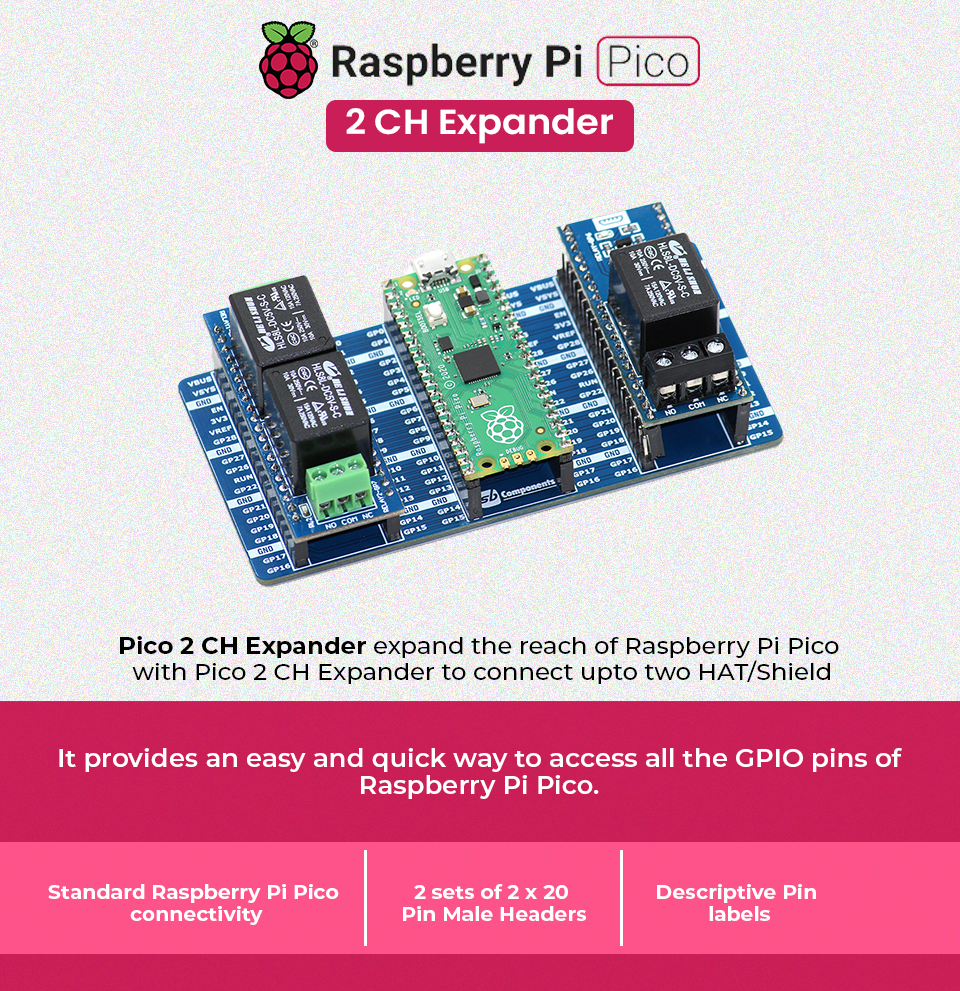 Raspberry Pi Pico 2 Channel expander