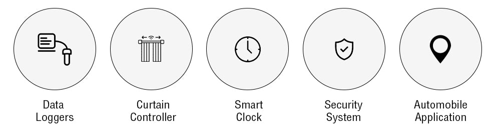 Relay 4 Zero Applications