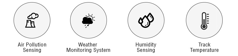 Pico Sense HAt Applications