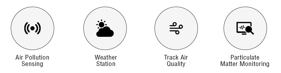 Applications for Air Monitoring HAT for Raspberry Pi