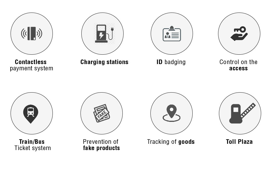 Pico RFID Applications