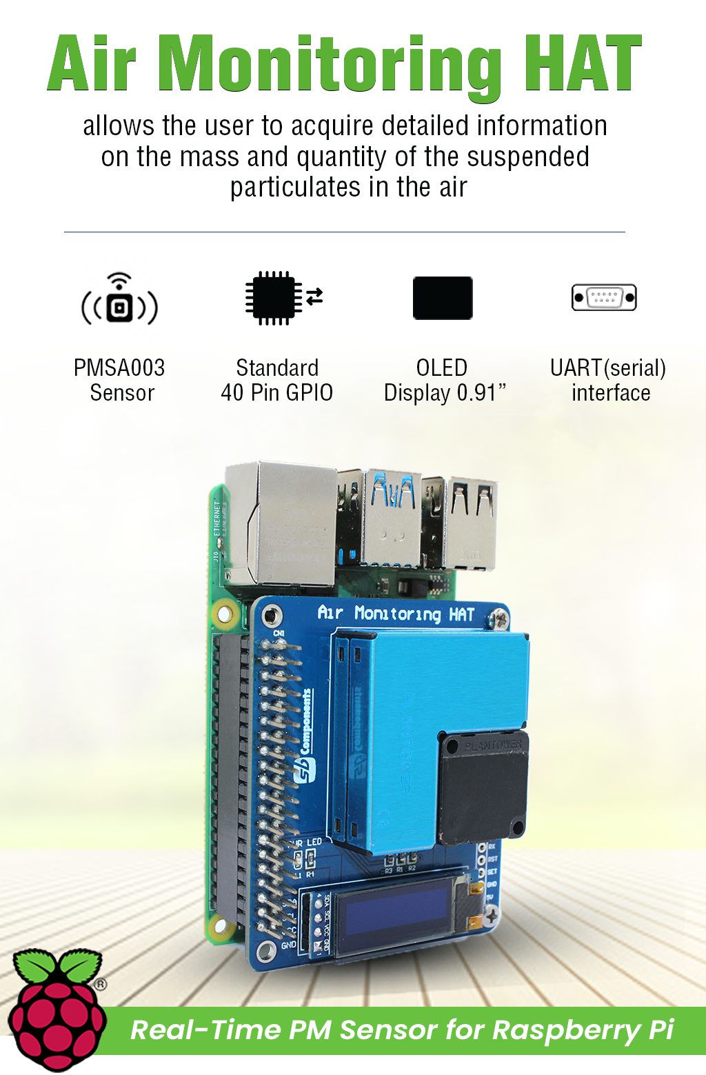 Air Monitoring HAT for Raspberry Pi