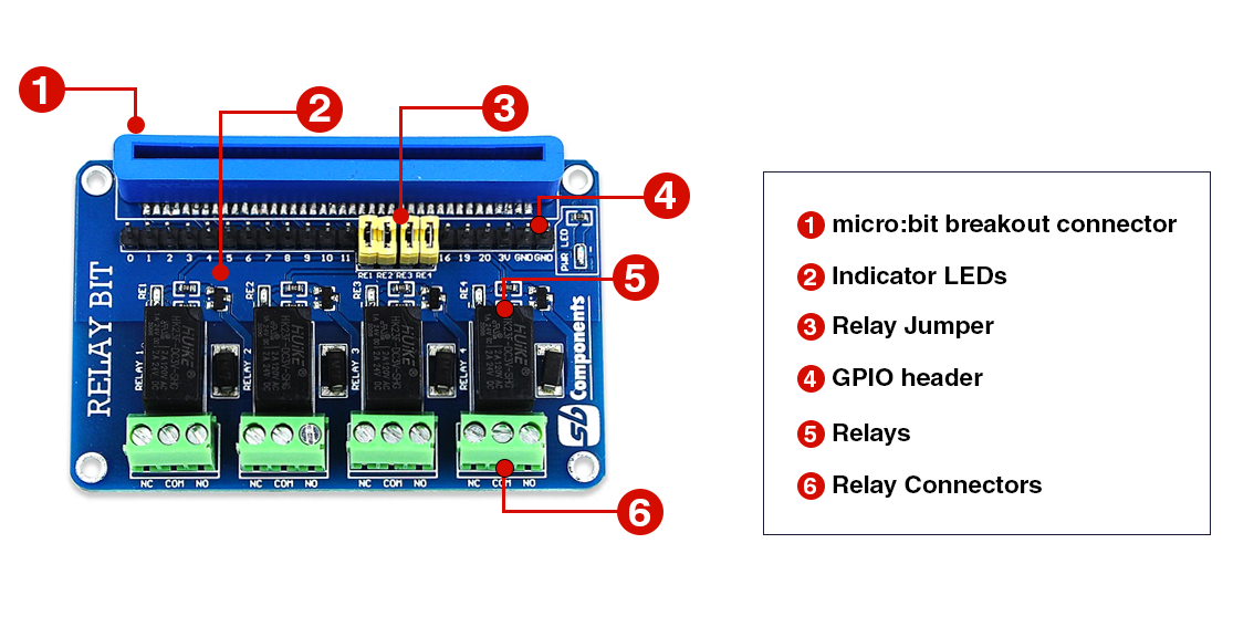 4 Channel 3V Relay Board for Micro:bit