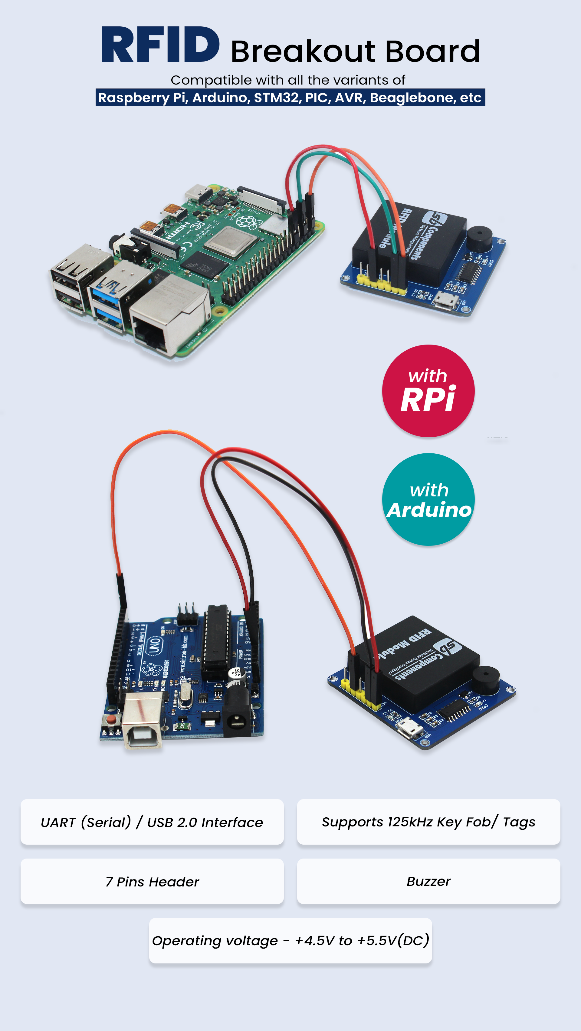 RFID Breakout for Arduino & Raspberry Pi