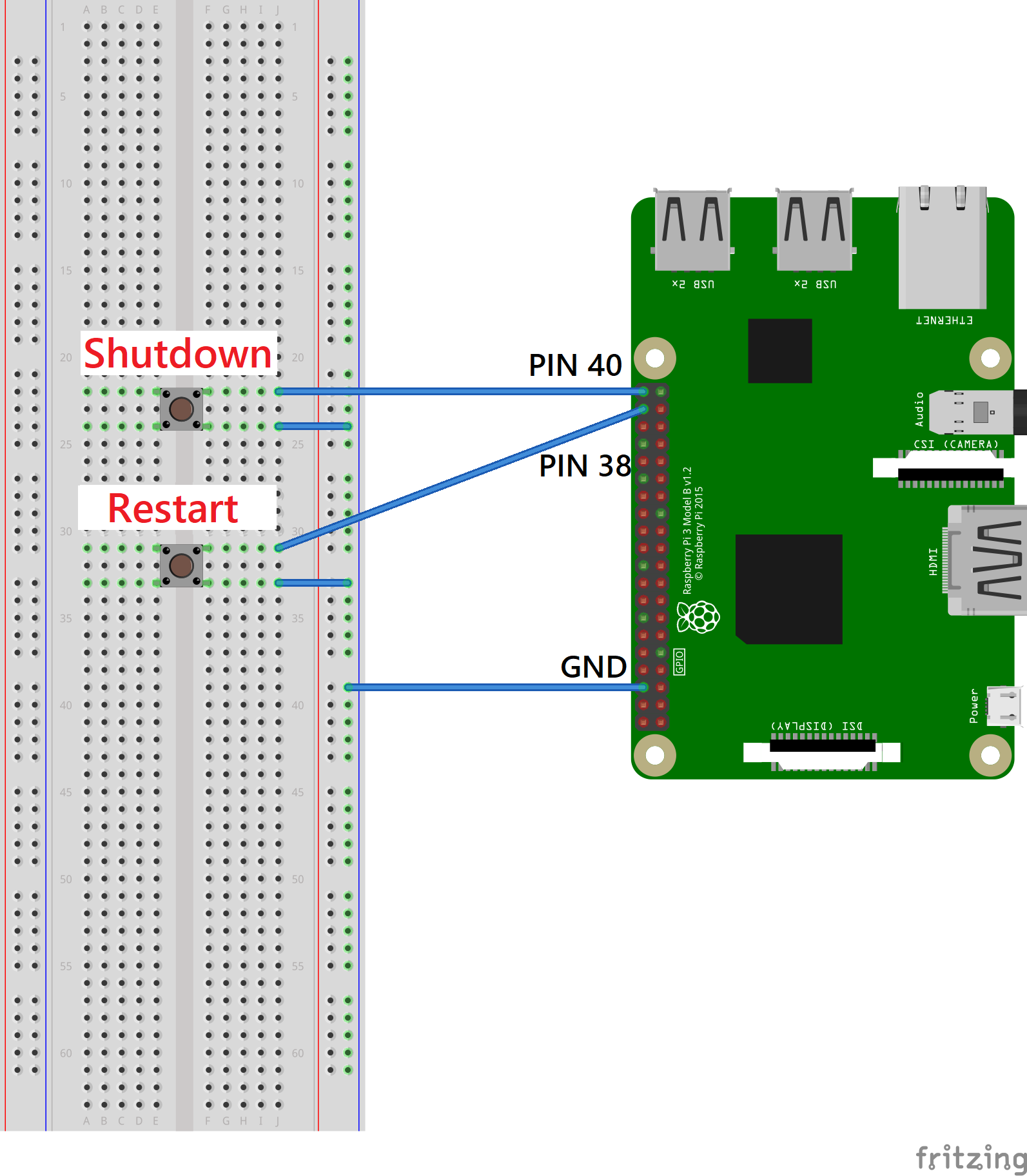 On off switch on Raspberry Pi