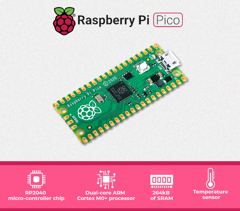 Raspberry Pi Pico Board