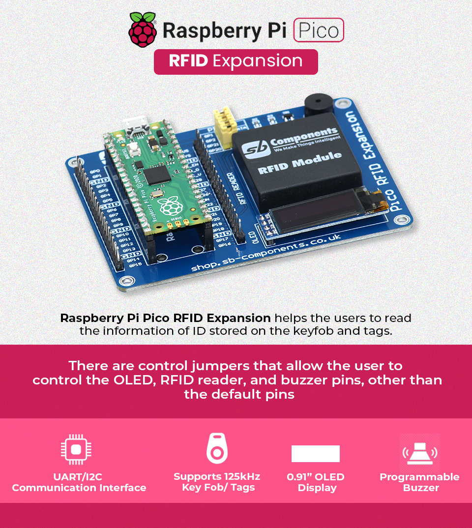 Raspberry Pi Pico RFID Expansion is the latest technology in the range of SB Component products boasting an advanced RFID Reader at the frequency of 125KHz with a compact design that has a programmable 0.91” OLED Display and, an updated UART/I2C interface running, that is compatible with Raspberry Pi Pico. It helps the user to read the information of the ID stored on the RFID key fob and tags. Every RFID tag/key fob comes with a unique identity that cannot get copied. There are control jumpers that allow the user to control the OLED, RFID reader, and buzzer pins, other than the default pins.