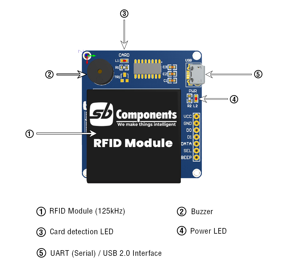 RFID for Arduino